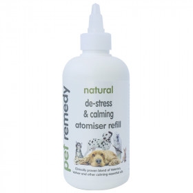 Pet Remedy Refill For Atomiser - резервен пълнител за пулверизатор 250 мл.